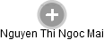 Nguyen Thi Ngoc Mai - Vizualizace  propojení osoby a firem v obchodním rejstříku