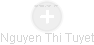 Nguyen Thi Tuyet - Vizualizace  propojení osoby a firem v obchodním rejstříku