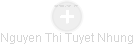 Nguyen Thi Tuyet Nhung - Vizualizace  propojení osoby a firem v obchodním rejstříku