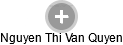 Nguyen Thi Van Quyen - Vizualizace  propojení osoby a firem v obchodním rejstříku