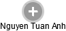 Nguyen Tuan Anh - Vizualizace  propojení osoby a firem v obchodním rejstříku