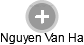 Nguyen Van Ha - Vizualizace  propojení osoby a firem v obchodním rejstříku