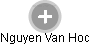 Nguyen Van Hoc - Vizualizace  propojení osoby a firem v obchodním rejstříku