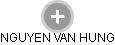  Van N. - Vizualizace  propojení osoby a firem v obchodním rejstříku