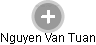 Nguyen Van Tuan - Vizualizace  propojení osoby a firem v obchodním rejstříku