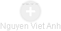 Nguyen Viet Anh - Vizualizace  propojení osoby a firem v obchodním rejstříku