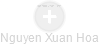 Nguyen Xuan Hoa - Vizualizace  propojení osoby a firem v obchodním rejstříku