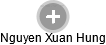 Nguyen Xuan Hung - Vizualizace  propojení osoby a firem v obchodním rejstříku