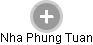 Nha Phung Tuan - Vizualizace  propojení osoby a firem v obchodním rejstříku