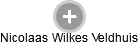 Nicolaas Wilkes Veldhuis - Vizualizace  propojení osoby a firem v obchodním rejstříku