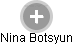 Nina Botsyun - Vizualizace  propojení osoby a firem v obchodním rejstříku