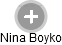 Nina Boyko - Vizualizace  propojení osoby a firem v obchodním rejstříku