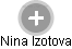 Nina Izotova - Vizualizace  propojení osoby a firem v obchodním rejstříku