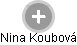 Nina Koubová - Vizualizace  propojení osoby a firem v obchodním rejstříku