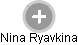 Nina Ryavkina - Vizualizace  propojení osoby a firem v obchodním rejstříku