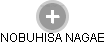 NOBUHISA NAGAE - Vizualizace  propojení osoby a firem v obchodním rejstříku