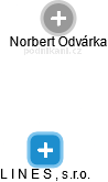  Norbert O. - Vizualizace  propojení osoby a firem v obchodním rejstříku