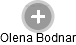 Olena Bodnar - Vizualizace  propojení osoby a firem v obchodním rejstříku