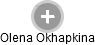 Olena Okhapkina - Vizualizace  propojení osoby a firem v obchodním rejstříku