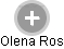  Olena R. - Vizualizace  propojení osoby a firem v obchodním rejstříku