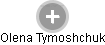 Olena Tymoshchuk - Vizualizace  propojení osoby a firem v obchodním rejstříku