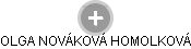  Nováková O. - Vizualizace  propojení osoby a firem v obchodním rejstříku