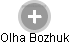 Olha Bozhuk - Vizualizace  propojení osoby a firem v obchodním rejstříku