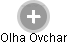 Olha Ovchar - Vizualizace  propojení osoby a firem v obchodním rejstříku