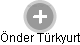 Önder Türkyurt - Vizualizace  propojení osoby a firem v obchodním rejstříku
