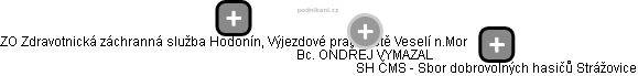  Bc. ONDŘEJ VYMAZAL - Vizualizace  propojení osoby a firem v obchodním rejstříku