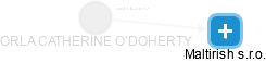 ORLA CATHERINE O’DOHERTY - Vizualizace  propojení osoby a firem v obchodním rejstříku