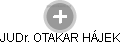 Otakar Hájek - Vizualizace  propojení osoby a firem v obchodním rejstříku
