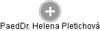  Helena P. - Vizualizace  propojení osoby a firem v obchodním rejstříku