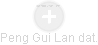 Peng Gui Lan dat. - Vizualizace  propojení osoby a firem v obchodním rejstříku