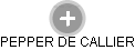 PEPPER DE CALLIER - Vizualizace  propojení osoby a firem v obchodním rejstříku