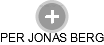 PER JONAS BERG - Vizualizace  propojení osoby a firem v obchodním rejstříku