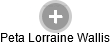 Peta Lorraine Wallis - Vizualizace  propojení osoby a firem v obchodním rejstříku