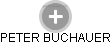 PETER BUCHAUER - Vizualizace  propojení osoby a firem v obchodním rejstříku
