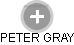 PETER GRAY - Vizualizace  propojení osoby a firem v obchodním rejstříku