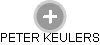 PETER KEULERS - Vizualizace  propojení osoby a firem v obchodním rejstříku
