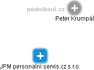 Peter Krumpál - Vizualizace  propojení osoby a firem v obchodním rejstříku