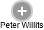 Peter Willits - Vizualizace  propojení osoby a firem v obchodním rejstříku