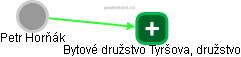  Petr Horňák - Vizualizace  propojení osoby a firem v obchodním rejstříku