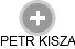 PETR KISZA - Vizualizace  propojení osoby a firem v obchodním rejstříku