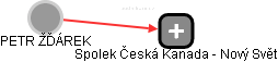 PETR ŽĎÁREK - Vizualizace  propojení osoby a firem v obchodním rejstříku