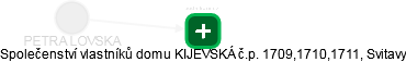 PETRA LOVSKA - Vizualizace  propojení osoby a firem v obchodním rejstříku