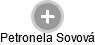 Petronela Sovová - Vizualizace  propojení osoby a firem v obchodním rejstříku