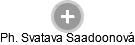 Svatava Saadoonová - Vizualizace  propojení osoby a firem v obchodním rejstříku