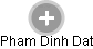 Pham Dinh Dat - Vizualizace  propojení osoby a firem v obchodním rejstříku