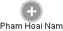 Pham Hoai Nam - Vizualizace  propojení osoby a firem v obchodním rejstříku